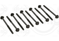 Bultsats, topplock