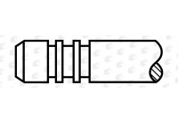 Avgasventil