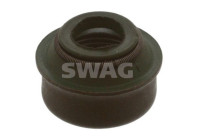 Ventilskaftspackning