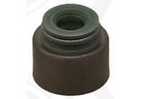 Ventilspindelpackning