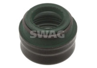Ventilspindelpackning