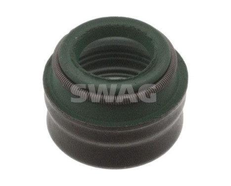 Ventilspindelpackning