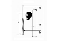 Ventiltätning