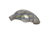 Vipparm, motorstyrning