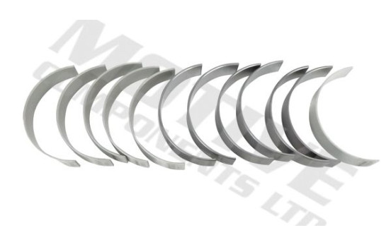 Vevstakslager, bild 2