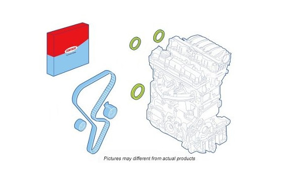 Packboxsats, motor