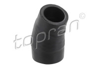 Slang, cylinderhuvudsventilation