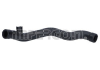 Slang, topplocksventilation