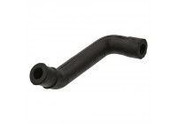 Slang, vevhusventilation