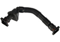 Slang, vevhusventilation