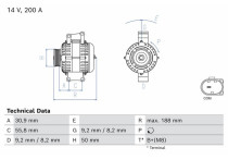 Dynamo / Alternator