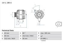 Dynamo / Alternator