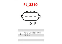 Dynamo / Alternator