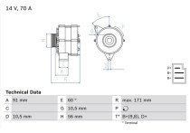 Dynamo