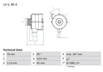 Dynamo