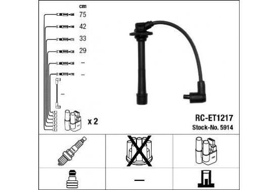 Bougiekabelset RC-ET1217 NGK