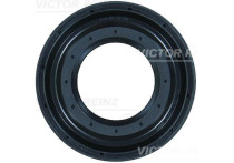 Keerring, differentieel