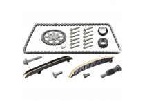 Kettingset distributie