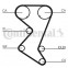 Distributieriem CT1138 Contitech, voorbeeld 3