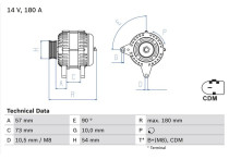 Dynamo