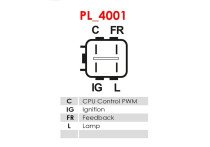 Dynamo / Alternator