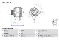 Dynamo