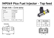 Injector