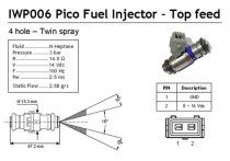 Injector