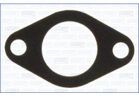 Afdichting, EGR-klep