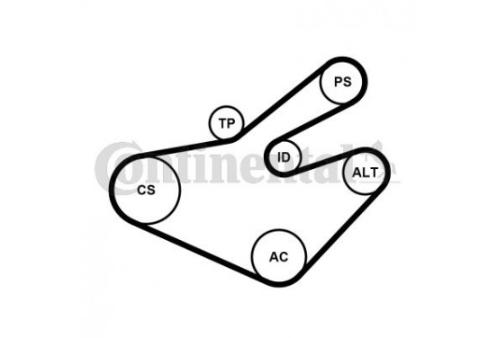 Multiriem set 7PK1795K1 Contitech voor o.a. NISSAN, OPEL, RENAULT |  Winparts.nl - Multiriem set