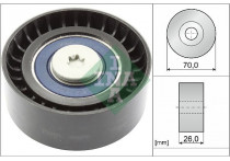 Geleide rol/omdraairol, Poly V-riem