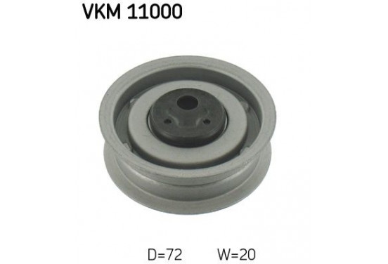 Spanrol VKM 11000 SKF