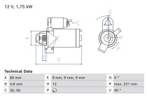 Startmotor / Starter