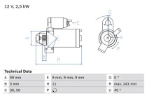 Startmotor