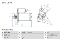 Startmotor