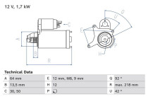 Startmotor / Starter