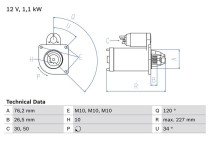 Startmotor