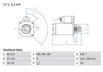 Startmotor