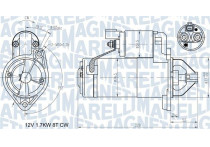 Startmotor / Starter