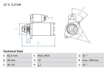 Startmotor