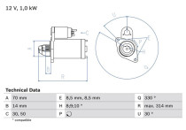 Startmotor