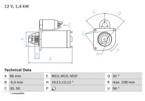 Startmotor