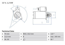 Startmotor