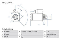 Startmotor