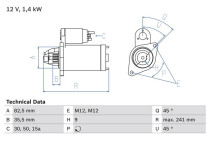 Startmotor