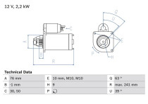 Startmotor