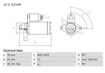 Startmotor