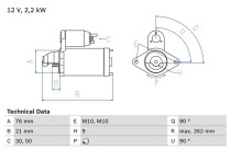 Startmotor