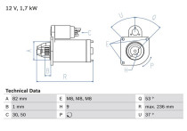 Startmotor