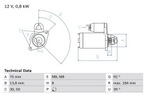 Startmotor